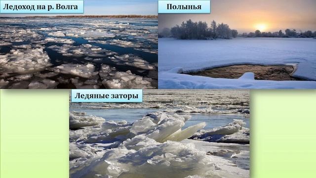 Тема 28. Питание и режим рек. Влияние поверхностных и подземных вод на рельеф смотреть онлайн