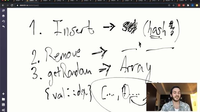 INSERT DELETE GETRANDOM O(1) (Leetcode) - Code & Whiteboard смотреть онлайн