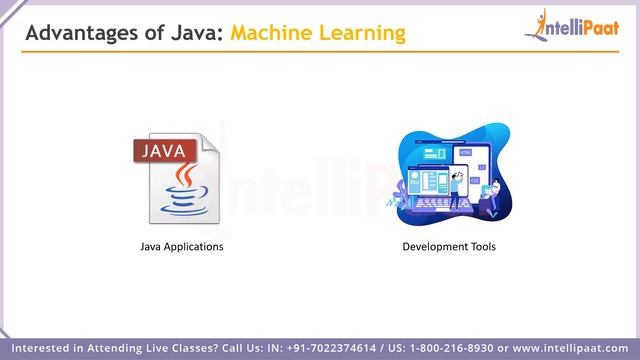 Machine Learning with Java Training | Machine Learning Java Tutorial | Intellipaat смотреть онлайн