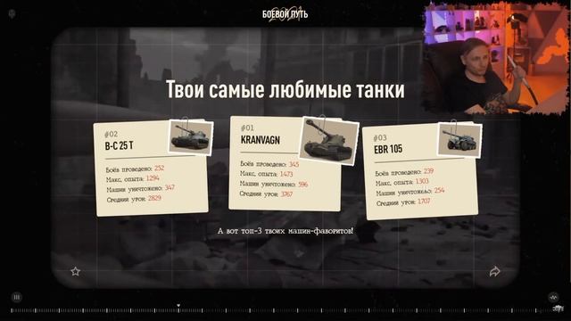 Боевой Путь Джова 2021 | Джов Итоги года wot | Боевой Путь 2021 wot смотреть онлайн