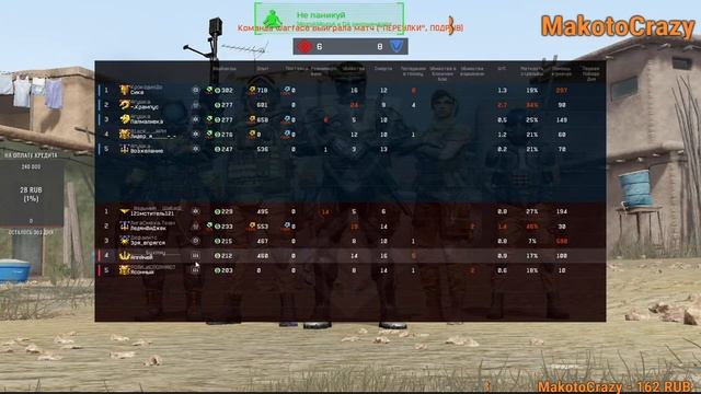 Warface Добиваем РМ как можем) (Сервер Чарли) смотреть онлайн
