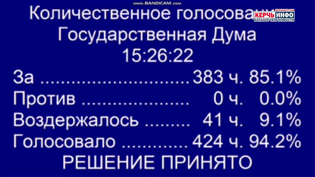 Государственная Дума России проголосовала за кандидатуру Михаила Мишустина смотреть онлайн