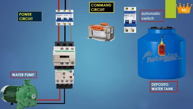 how to connect a three phase water pump home, automation смотреть онлайн