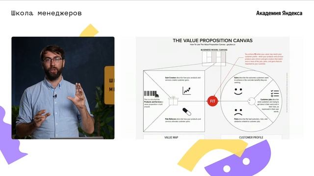 Продуктовые фреймворки — JTBD, Lean Canvas, Value Proposition