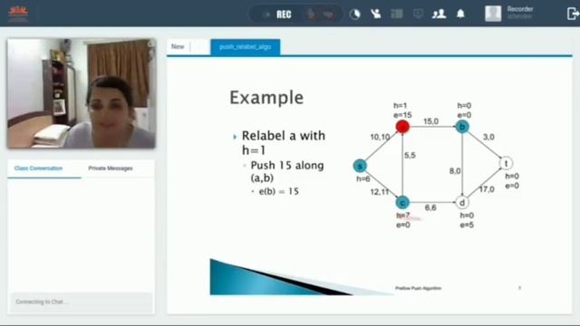 Push Relabel смотреть онлайн