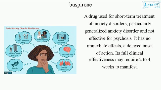buspirone (English) - Medical terminology for medical students - смотреть онлайн