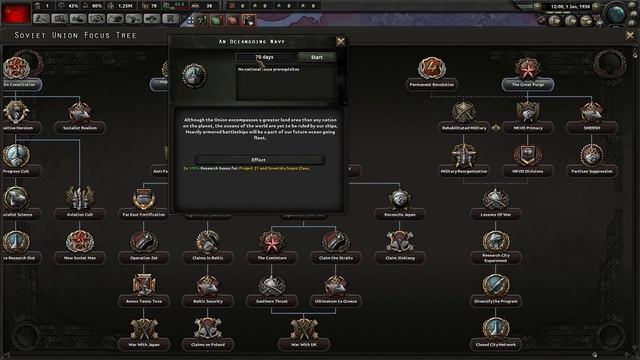 Hearts of Iron IV: Tutorial for Complete Beginners! - 2/7 смотреть онлайн
