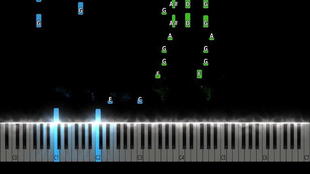 Kim Wilde – You Keep Me Hangin On Piano Tutorial смотреть онлайн