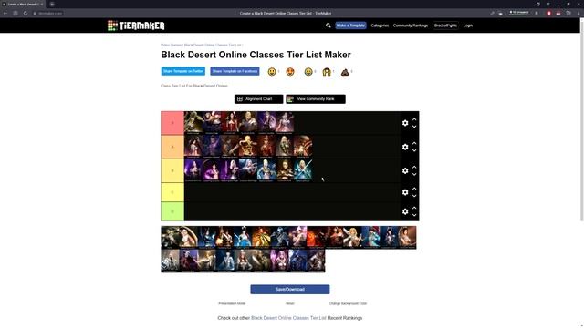 BLACK DESERT ТИР ЛИСТ КЛАССОВ ПВЕ // BDO CLASS TIER LIST PVE (КЕМ ФАРМИТЬ?) смотреть онлайн
