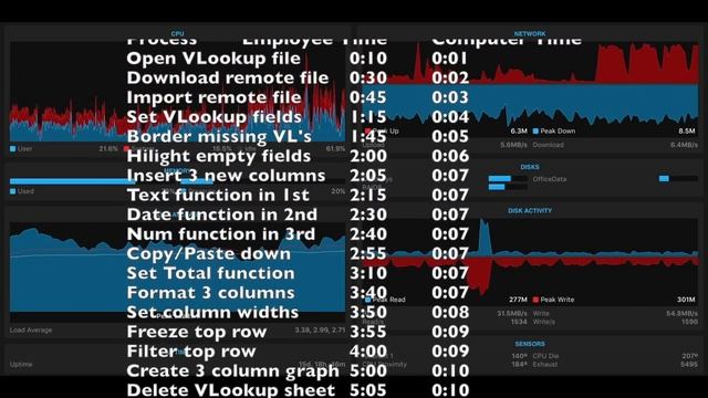 Custom Visuals Excel Processing смотреть онлайн