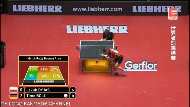 Timo Boll vs DYJAS Jakub | MS | World Championships 2017 смотреть онлайн