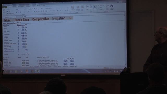 Master Irrigator 2017: Crop Profitability - Dr. Steve Amosson смотреть онлайн