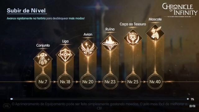 Tutorial Gameplay Chronicle of infinity RPG - A praga da decadência (parte final) - Noob смотреть онлайн