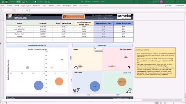 BCG Matrix Excel Template | Excel Template for Portfolio Management смотреть онлайн