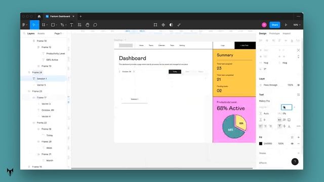 Nickelfox Speed Art | UI design using Figma | Fantom Dashboard – Task manager UI смотреть онлайн