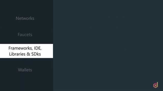 The Developer tools смотреть онлайн