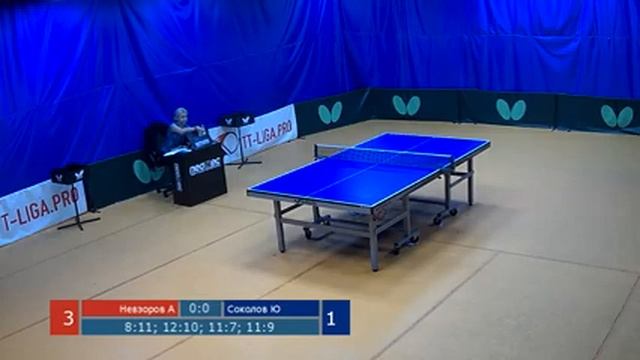 Настольный теннис. Лига Про. Турнир 20 августа 2018г. Муж. Рейтинг 800-900 смотреть онлайн