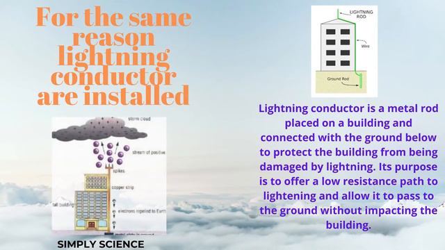 Why should we not carry umbrellas during lightning?|Simply Science смотреть онлайн