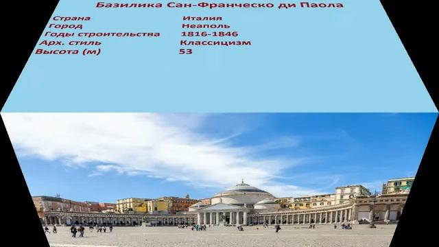 Базилика Сан-Франческо ди Паола (Неаполь) смотреть онлайн