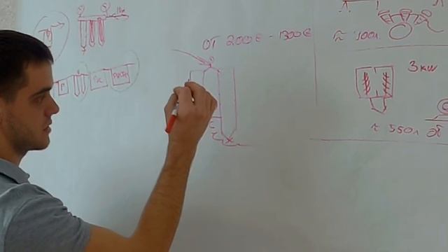 как очистить воздух от влаги и масла? смотреть онлайн