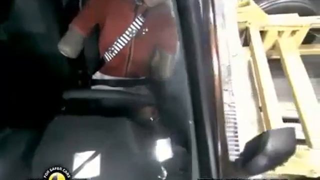 Краш тест Renault Duster Euro NCap смотреть онлайн