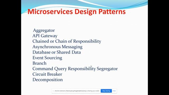 What are Microservices | Microservices Using Spring Boot | Microservices Tutorial and Architecture. смотреть онлайн