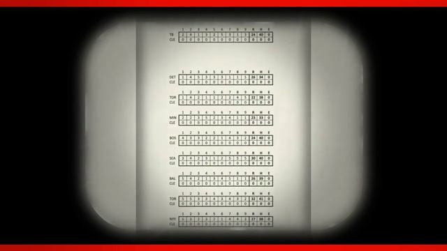 MLB 2K12 - Perfect Game Challenge Tutorial смотреть онлайн