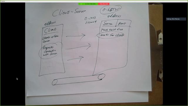 CSE 223B 20200528 (No morning recording :( ) смотреть онлайн