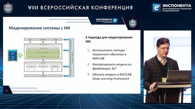 Искусственный интеллект в модельно-ориентированном проектировании смотреть онлайн