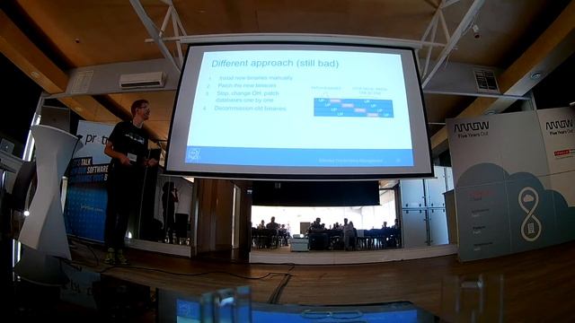 Ludovico Caldara, Flora Barriele - Effective Oracle Home Management part2 смотреть онлайн