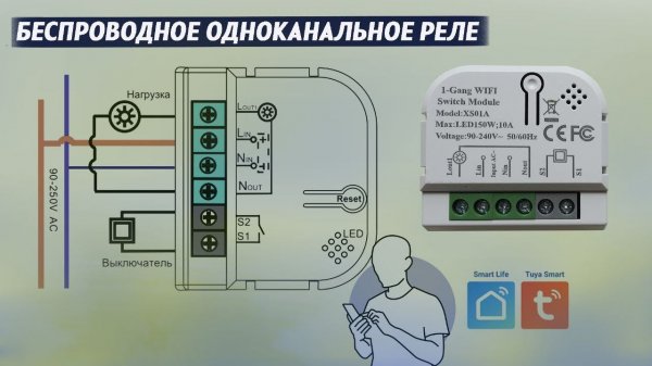 Обзор беспроводного одноканального реле CMD | Как подключить реле | SmartLife