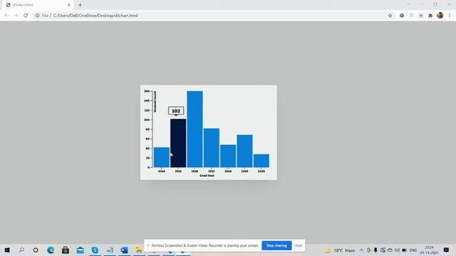 D3.js charts with drag and drop working example смотреть онлайн