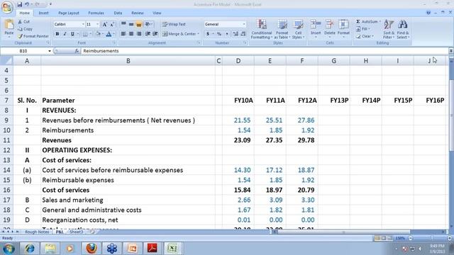 Financial Modeling Example: Building Financial Models for Valuation (Case Study_Accenture) смотреть онлайн