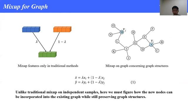 CONF-CDS - Node Augmentation Methods for Graph Neural Network based Object Classification смотреть онлайн