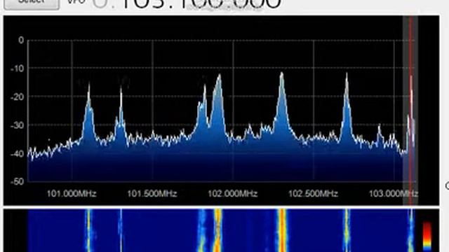 103.1 MHz Radio Dacha Khabarovsk / May 04, 2014 0742 UTC смотреть онлайн