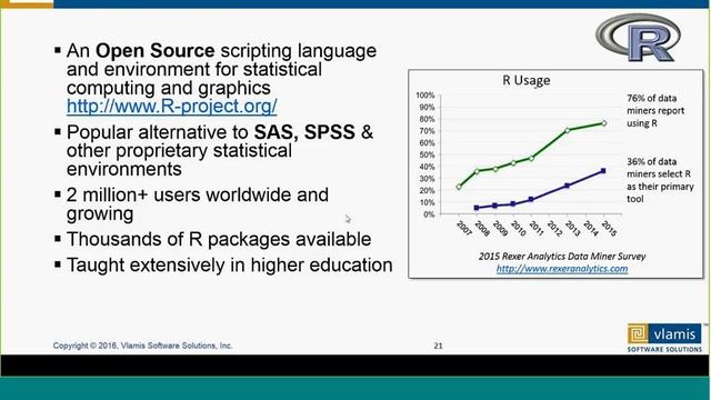 Advanced Analytics using Oracle DB EE смотреть онлайн