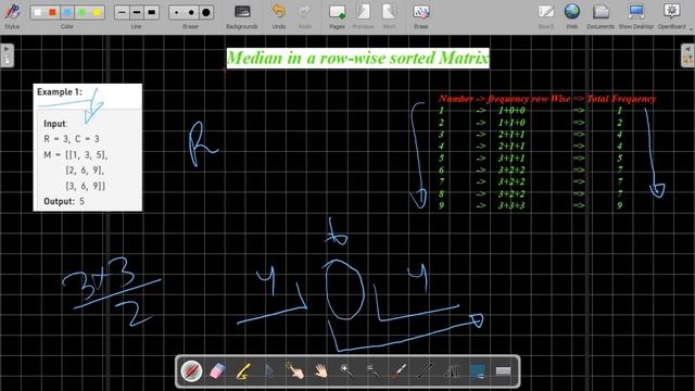 Median in a row-wise sorted Matrix || JAVA Code || C++ Code || GeeksForGeeks || Binary Search || смотреть онлайн