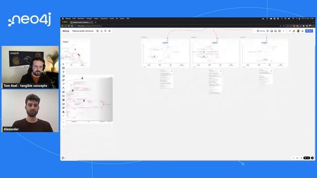 Neo4j Live: Wardley Mapping with Neo4j смотреть онлайн