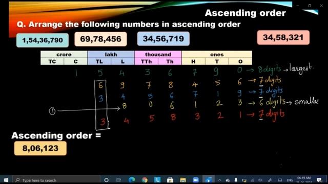 ascending order смотреть онлайн
