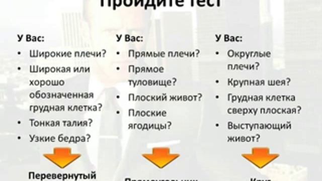 Имидж для мужчин - Урок 4 - Телосложение смотреть онлайн