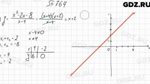 № 764 - Алгебра 8 класс Мерзляк