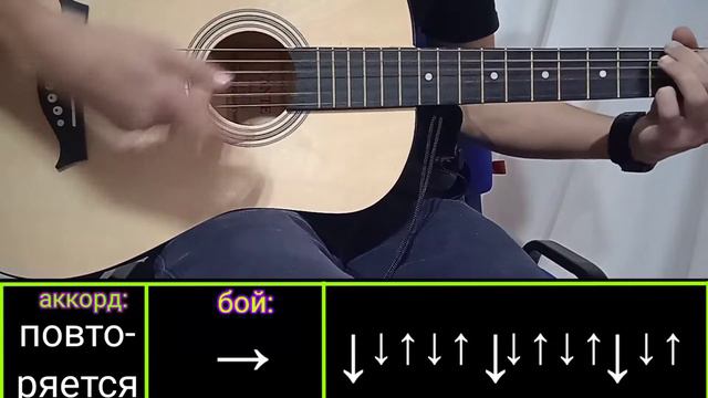 Отец и маски - Король и Шут | разбор на гитаре | лютый способ смотреть онлайн