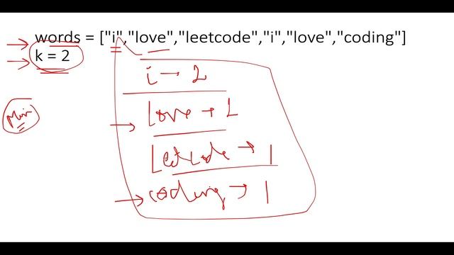 Leetcode 692 Top K Frequent Words | Coding Decoded SDE Sheet смотреть онлайн