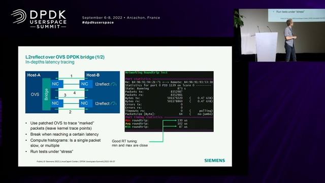 Using DPDK + OVS for deterministic low-latency communication - Felix Moessbauer & Henning Schild смотреть онлайн