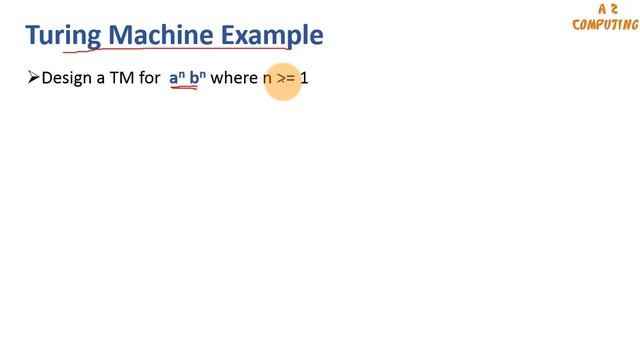Introduction to Turing Machine with Example in Urdu/Hindi смотреть онлайн