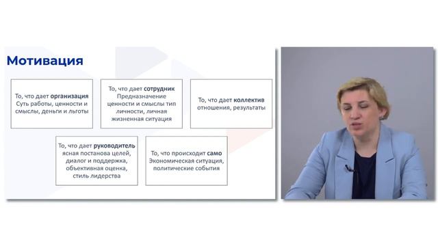 Лекция 2. Место материального стимулирования смотреть онлайн