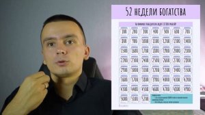 КАК НАКОПИТЬ 150.000 за год ? 52 недели богатства