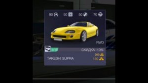 Все способы фарма золота в игре TUNING CLUB ONLINE|TCO