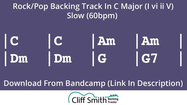 C Major - Slow Rock Backing Track - I vi ii V (60bpm) смотреть онлайн