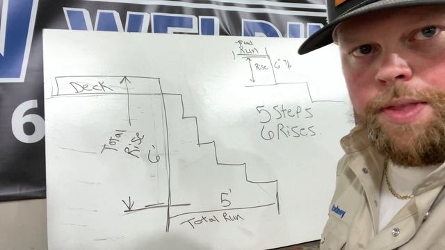 HOW TO BUILD STAIRS / TOOLS, ARCSITE CAD // METAL STAIRCASE BUILD смотреть онлайн